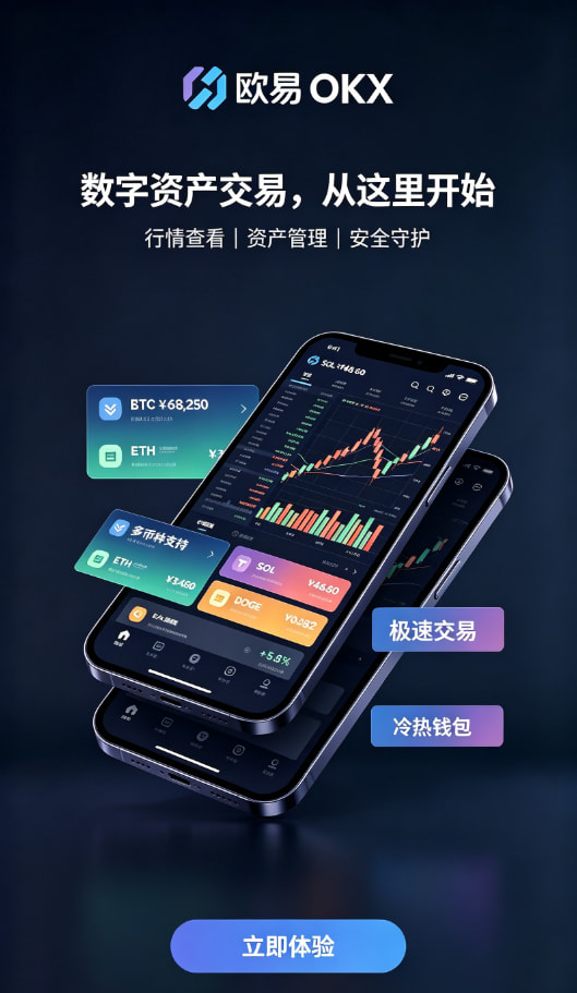 欧交易所app官网安卓交易操作流程图